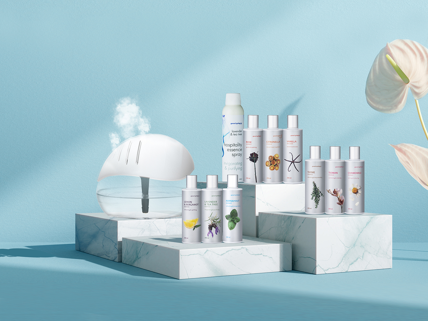 Goodsphere Packaging